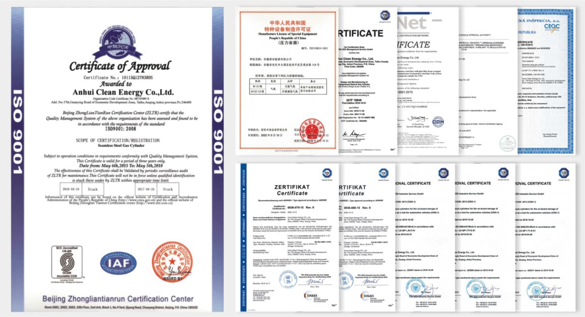 Gas cylinder certificate display