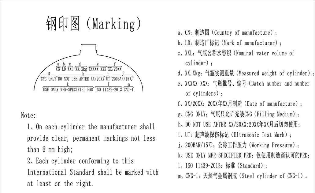 Gas cylinder steel impression